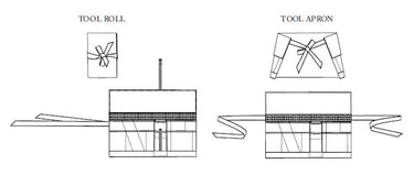 Merchant & Mills - Toolroll organizer