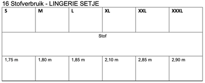 Knipmode 0123 - 16 - Lingerie setje stofinformatie