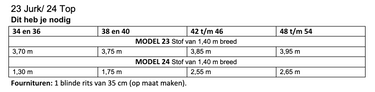 Knipmode 2509-24 top