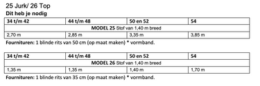 Knipmode 2509-25 jurk