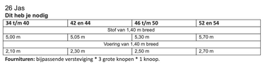 Knipmode 2510-26 jas