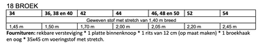 Knipmode 2311-18 broek