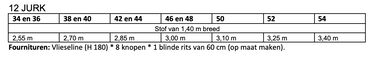 Knipmode 2401-12 jurk