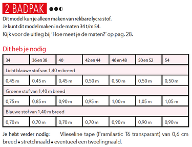 Knipmode 1906-02 badpak