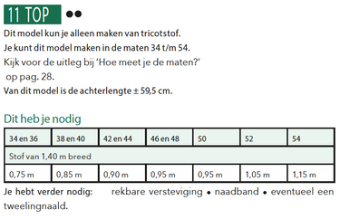 Knipmode 1907-11 top