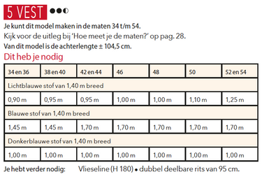 Knipmode 1908-05 vest
