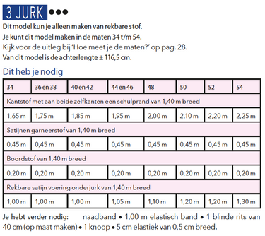 Knipmode 1909-03 jurk