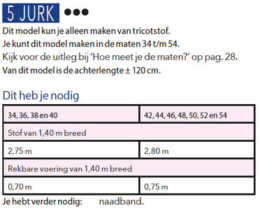 Knipmode 1909-05 jurk
