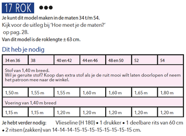 Knipmode 1909-17 rok