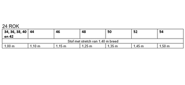 Knipmode 0323 - 24 Rok - Stofadvies
