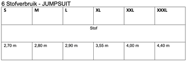 Knipmode 0123 - 06 - Jumpsuit Stofinformatie