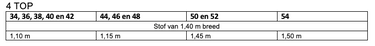 Knipmode 0423 - 04 - Top - Stofadvies