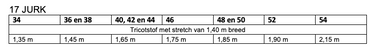 Knipmode 0423 - 17 - Jurk - Stofadvies
