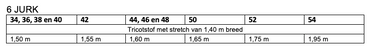 Knipmode 0623 - 06 - Jurk stof